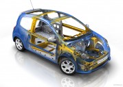 Renault Twingo GT